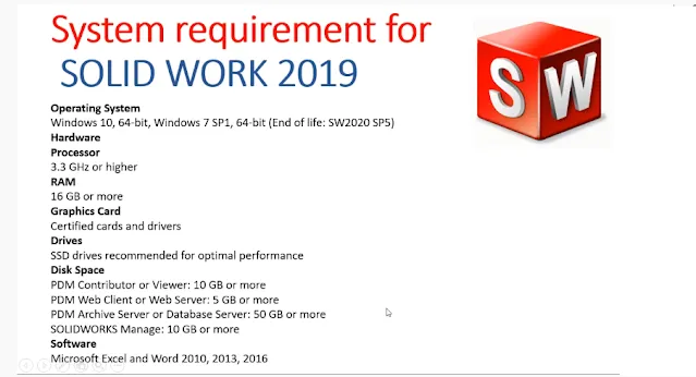 SOLIDWORKS 2019 System requirements
