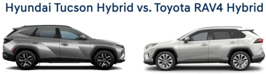 Hyundai Tucson Hybrid vs. Toyota RAV4 Hybrid