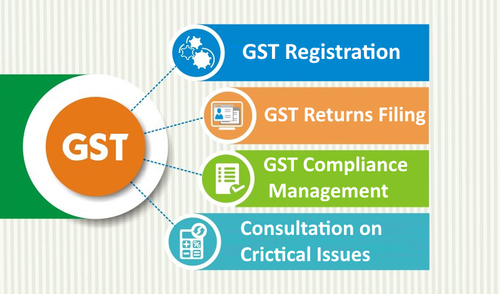 GST Consultant in Moradabad